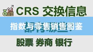 指数与零售销售图鉴